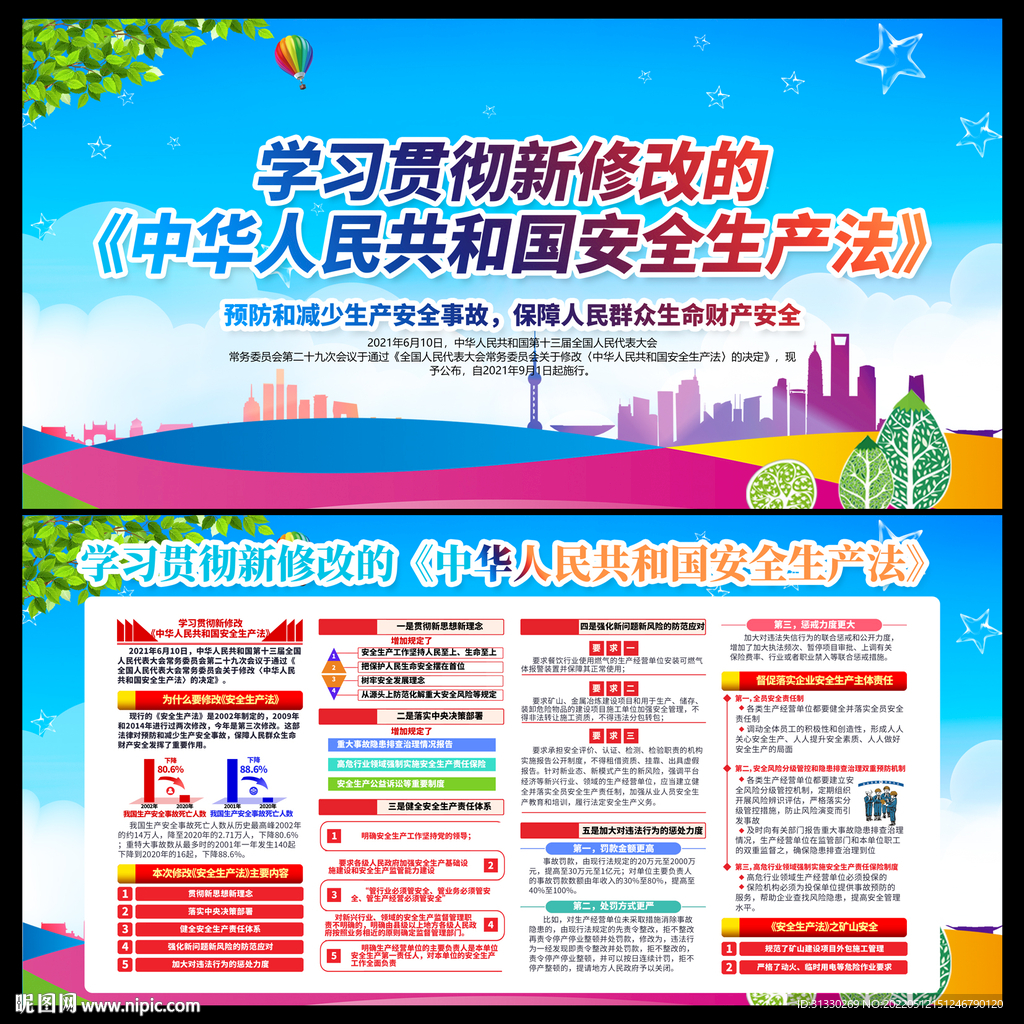 安全生产法