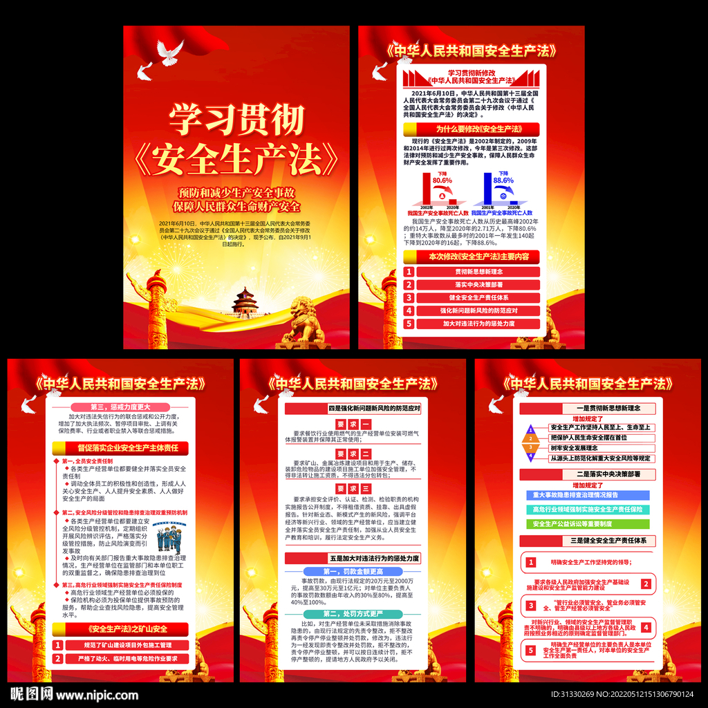 安全生产法展板