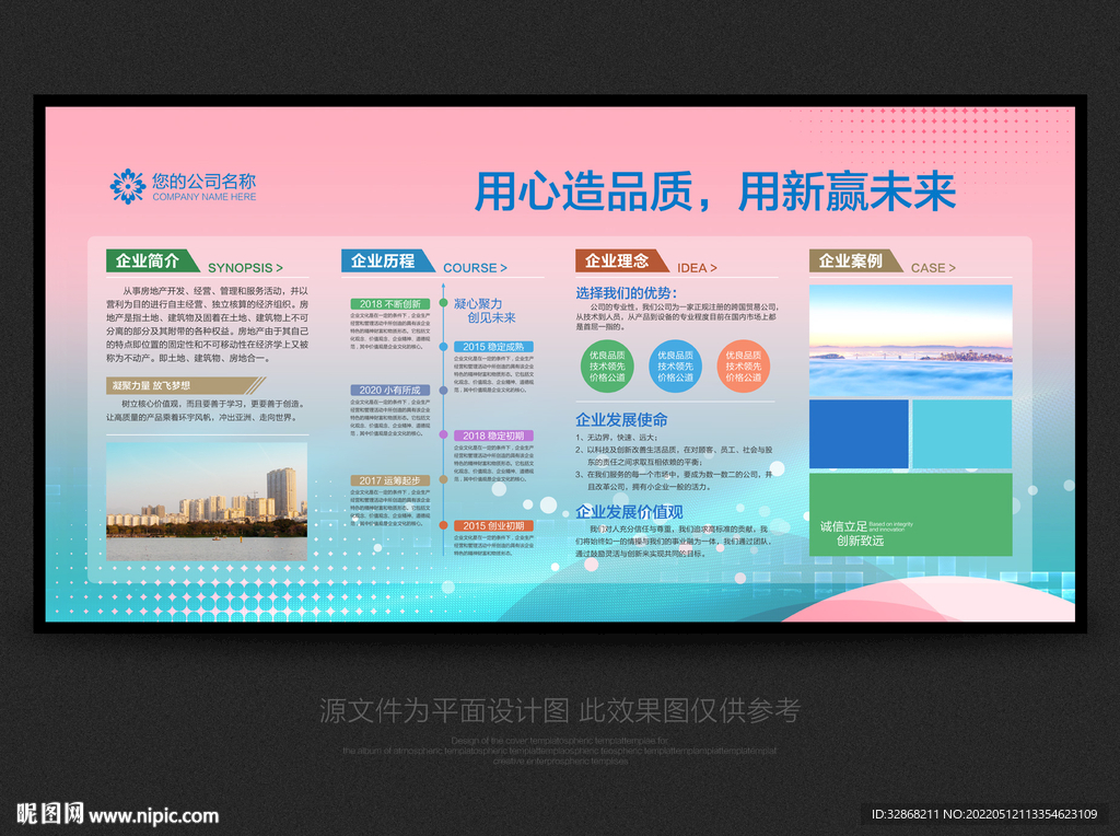 企业背景