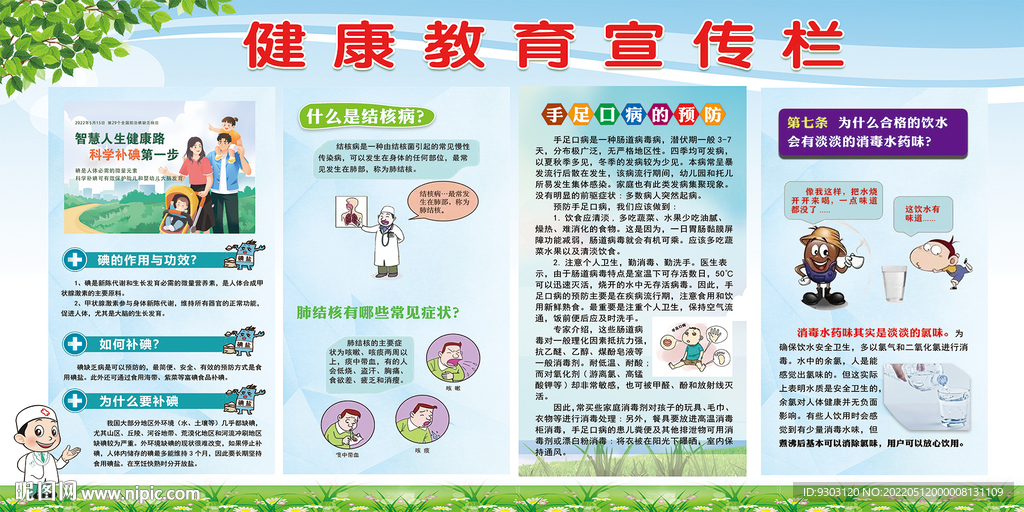 健康教育宣传栏