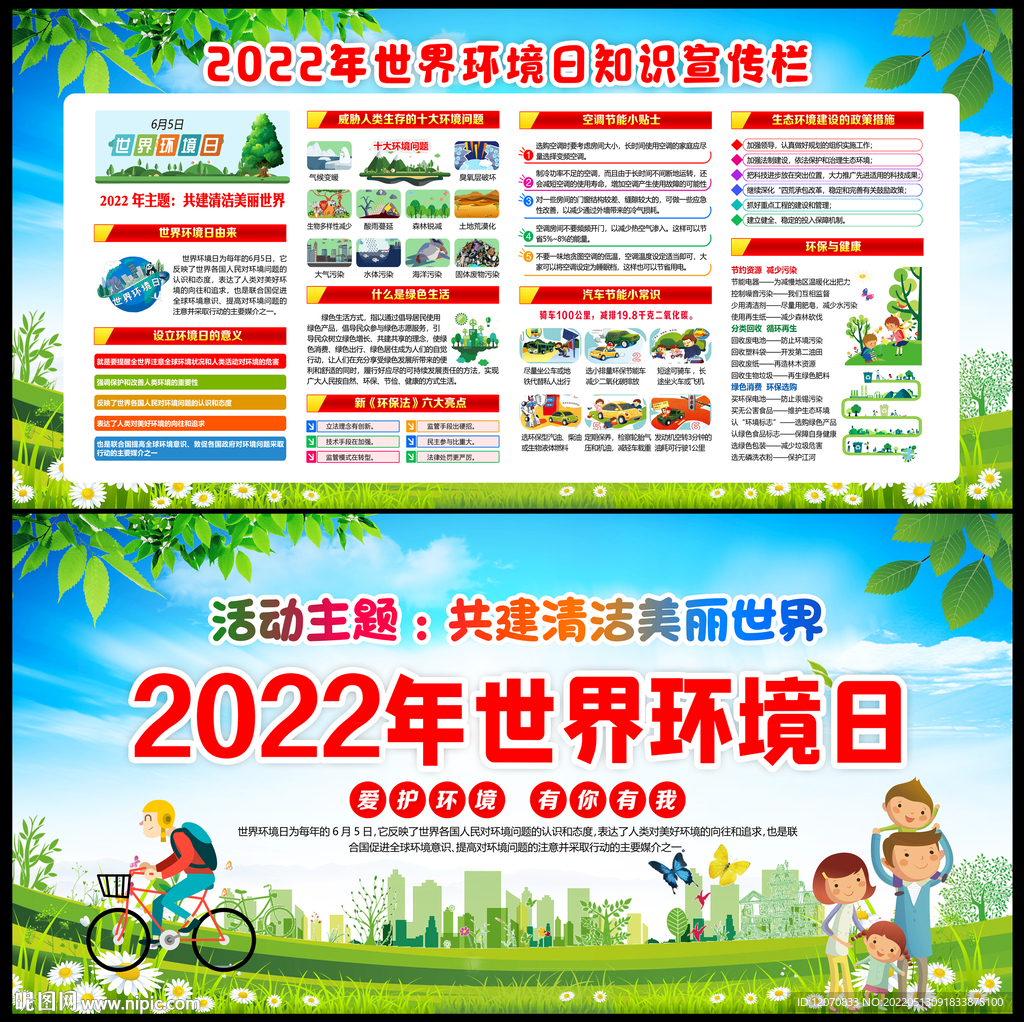2022年世界环境日展板