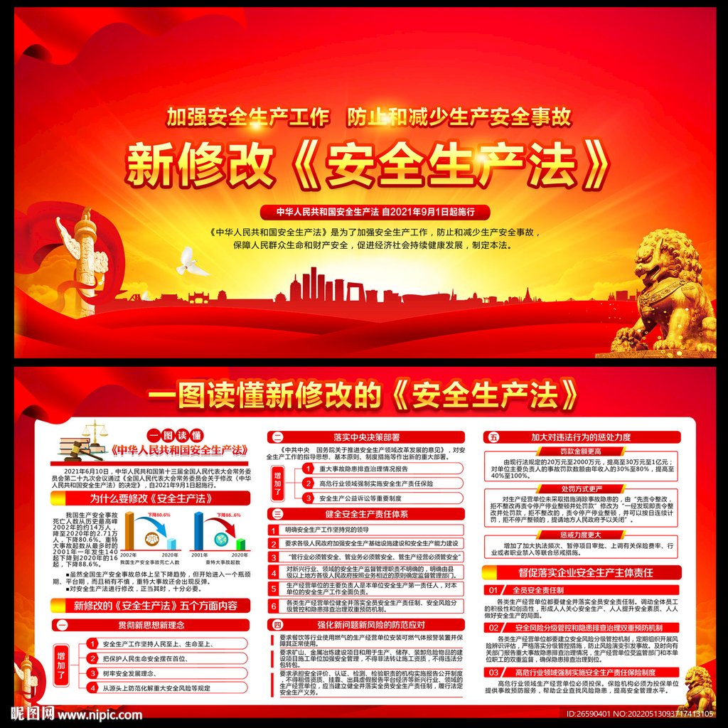 新安全生产法