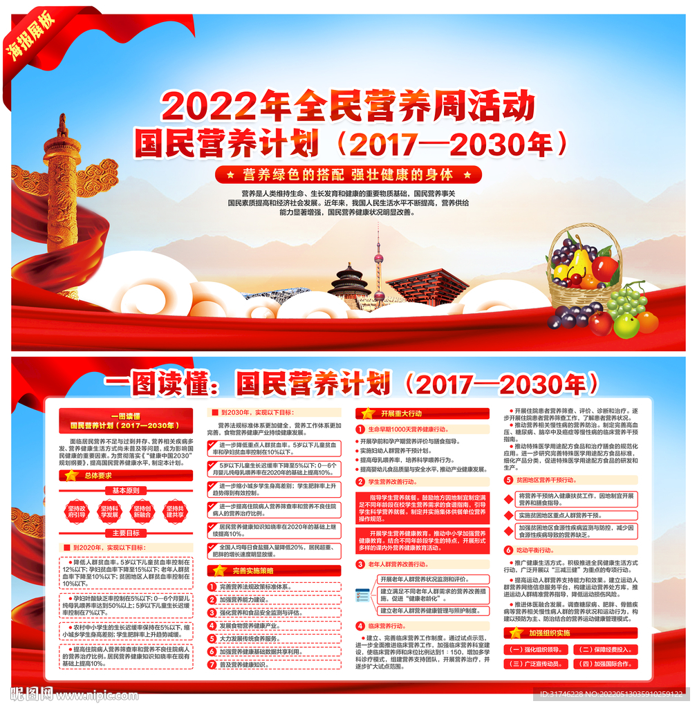 2022年全民营养周