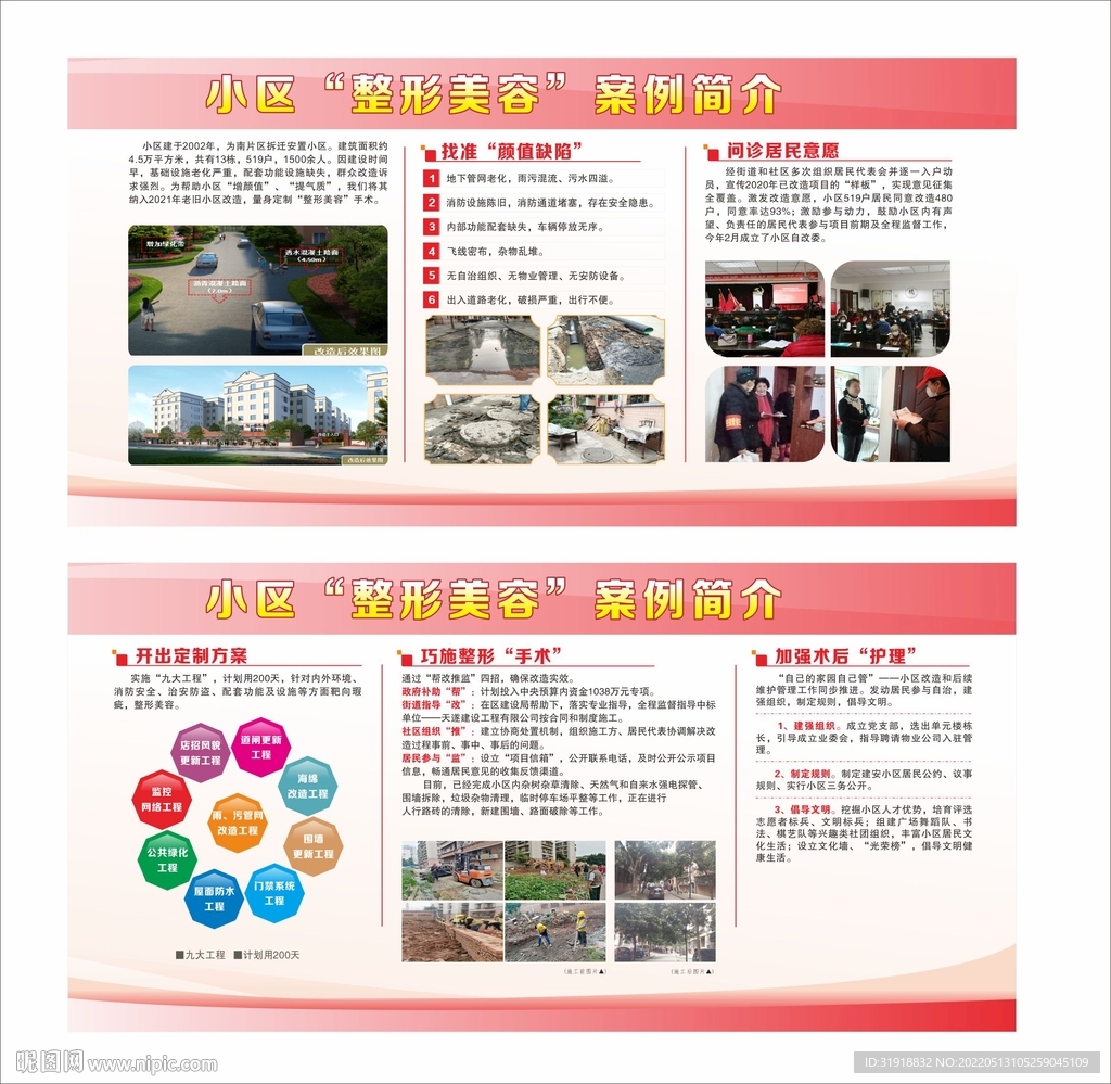 小区改造简介