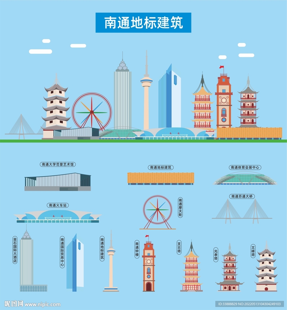 南通地标建筑剪影