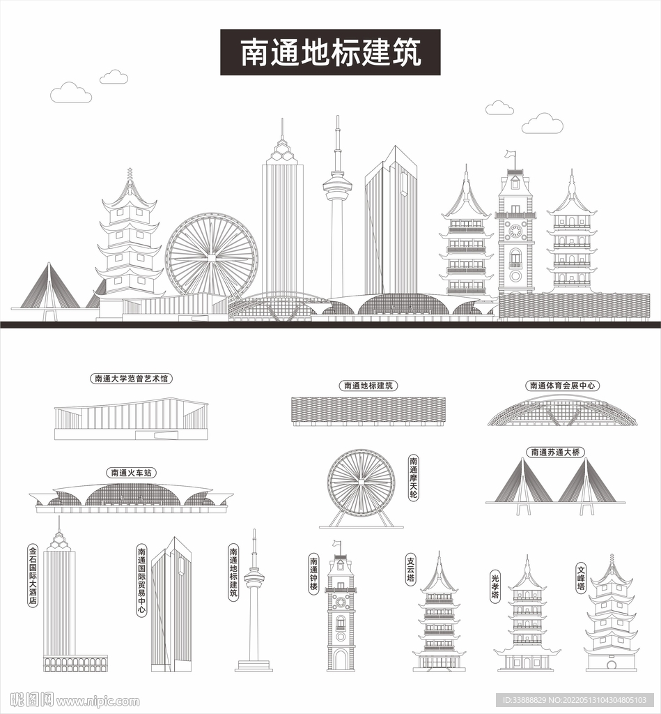 南通地标建筑剪影