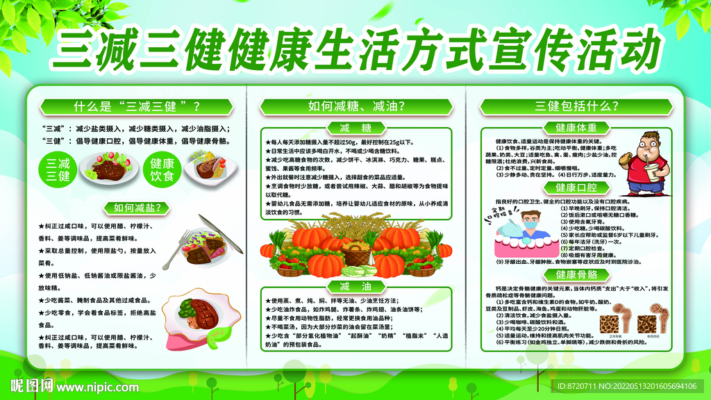 三减三健健康生活方式展板