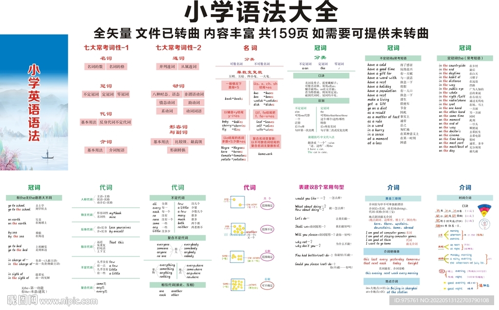 小学英语语法