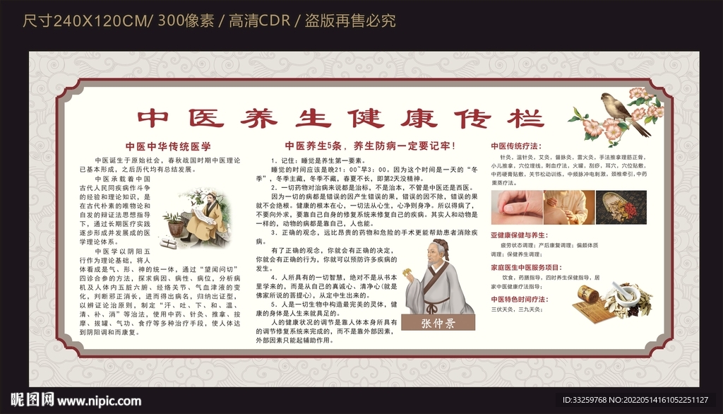 中医健康宣传栏
