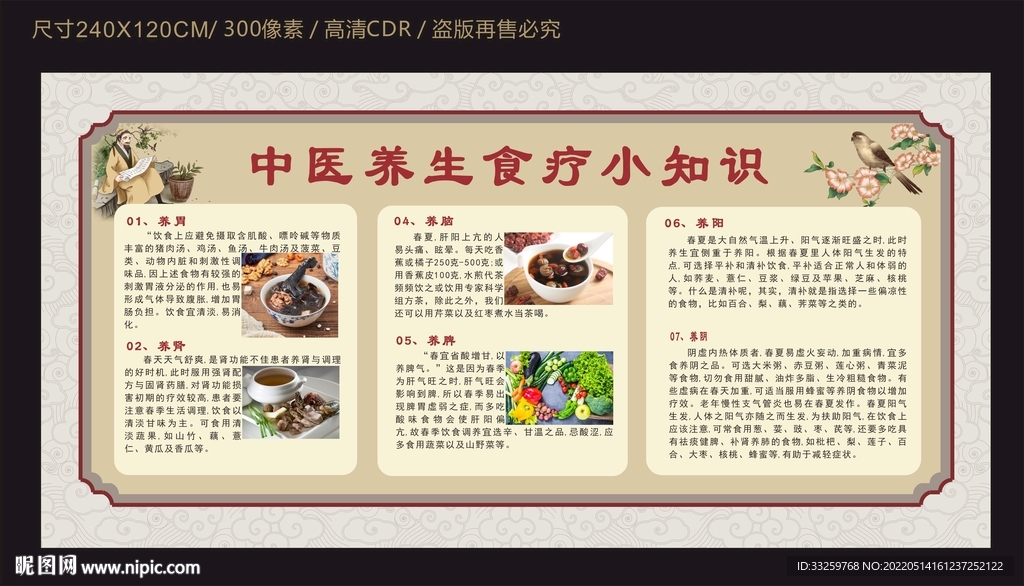 中医宣传栏