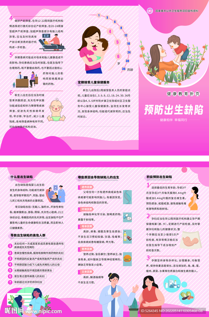 预防出生缺陷