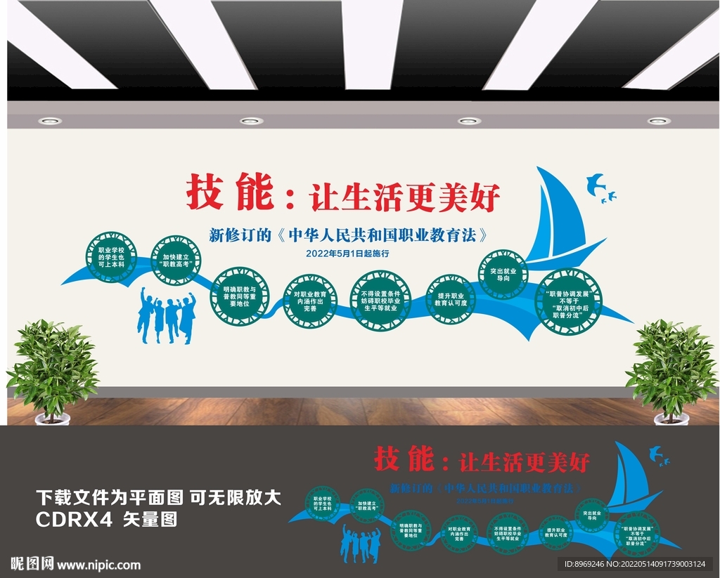 新职业教育法文化墙