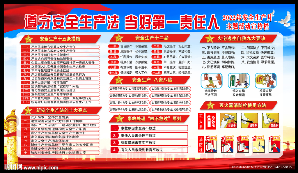 安全生产月宣传栏