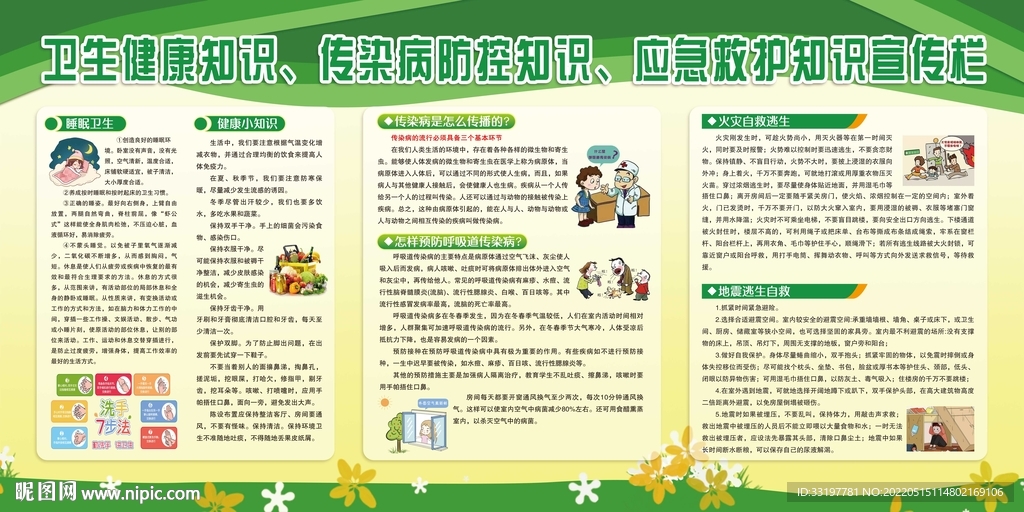  卫生健康知识宣传栏
