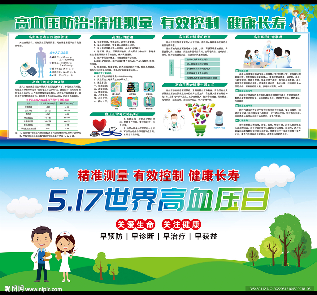 世界高血压日