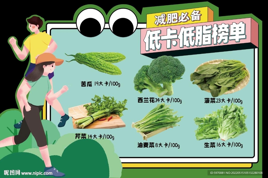 低卡低脂榜单异形中岛牌