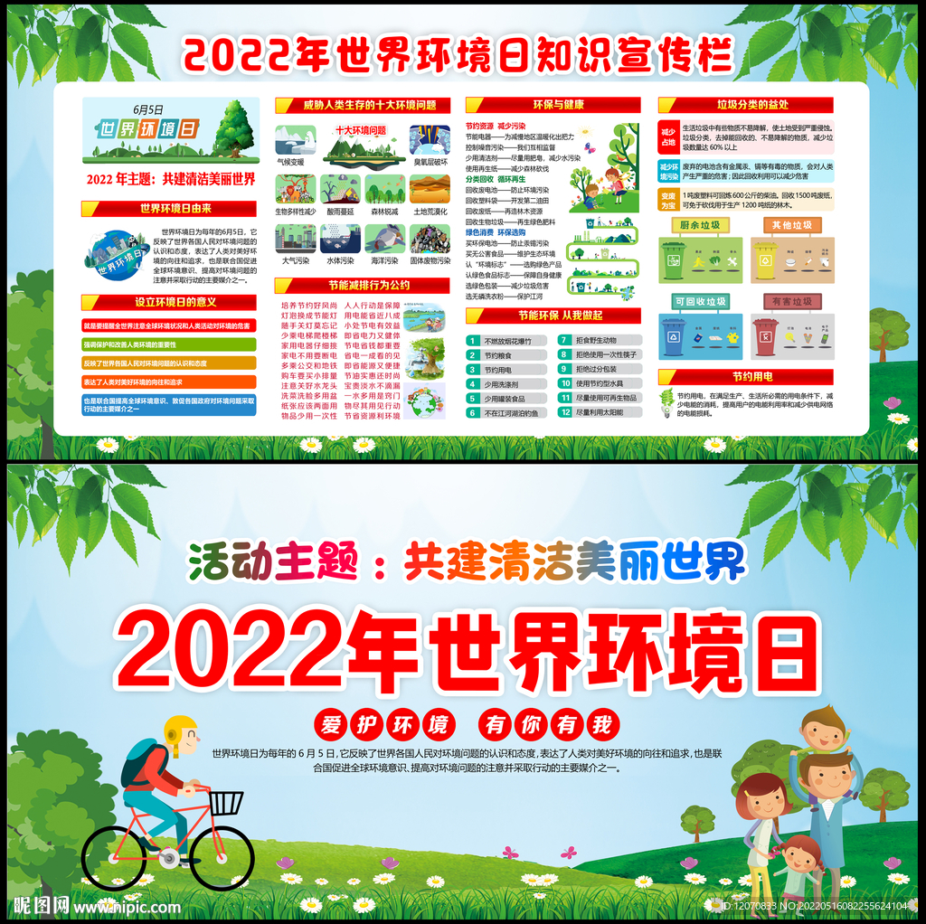 2022世界环境