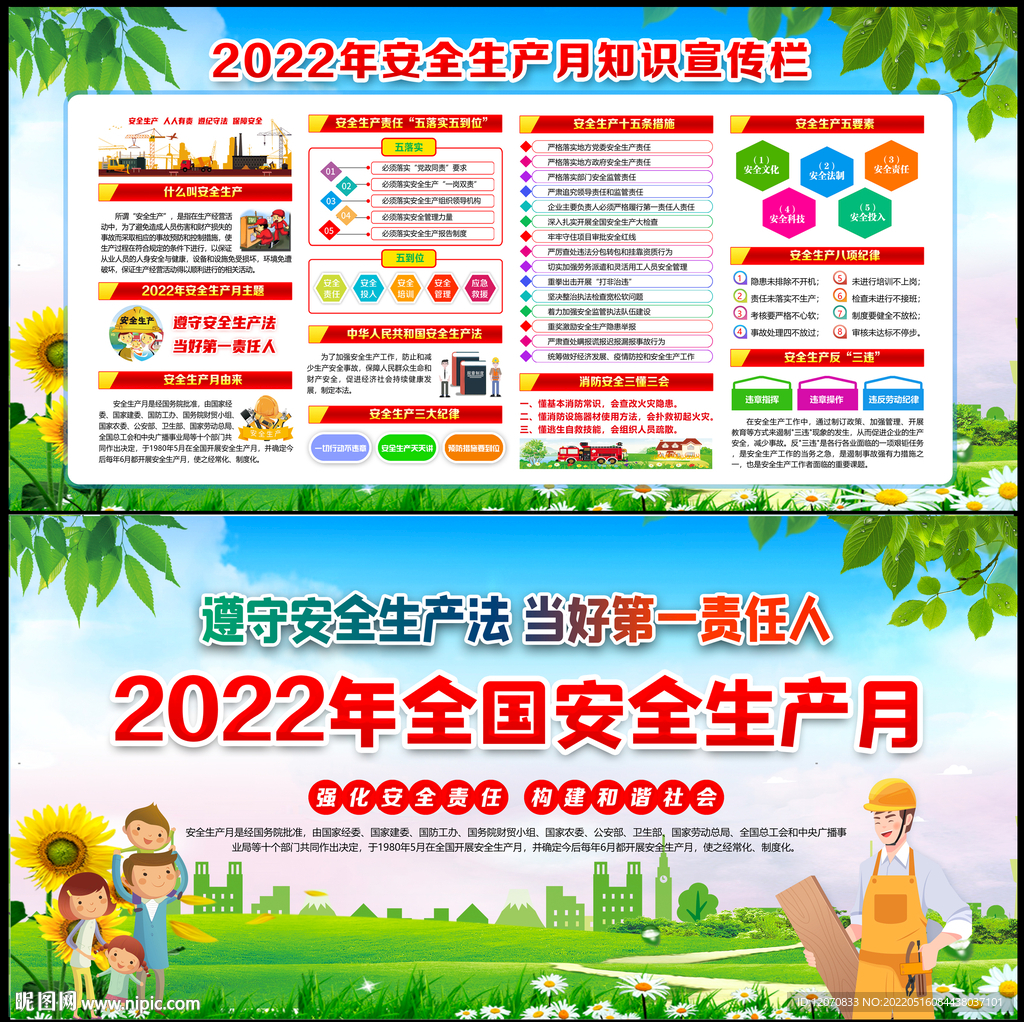 安全生产展板