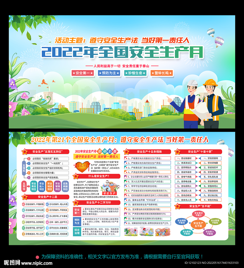 安全生产月 展板