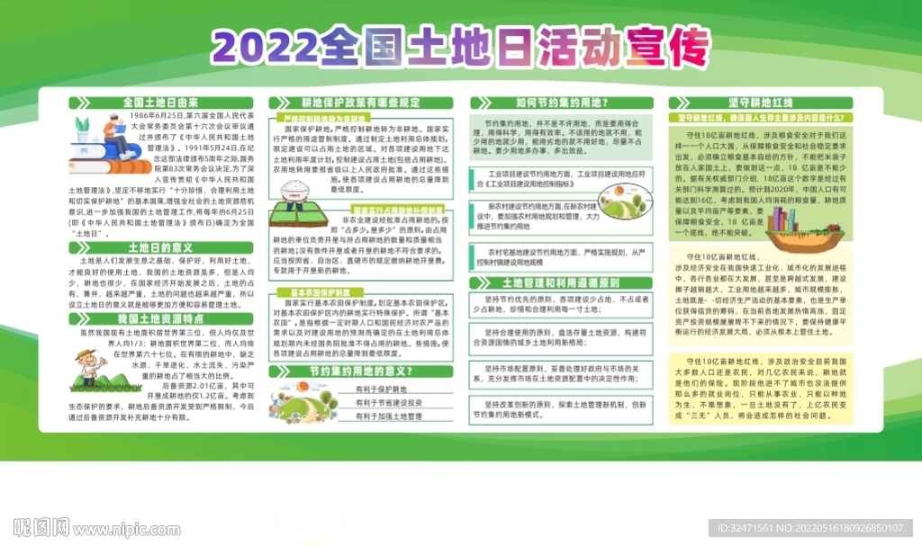 2022年全国土地日展板