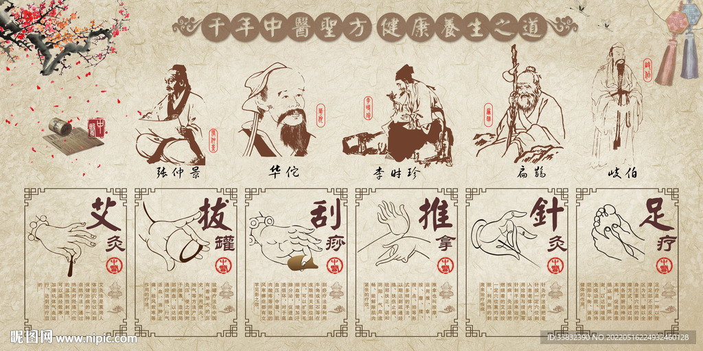 中医养生