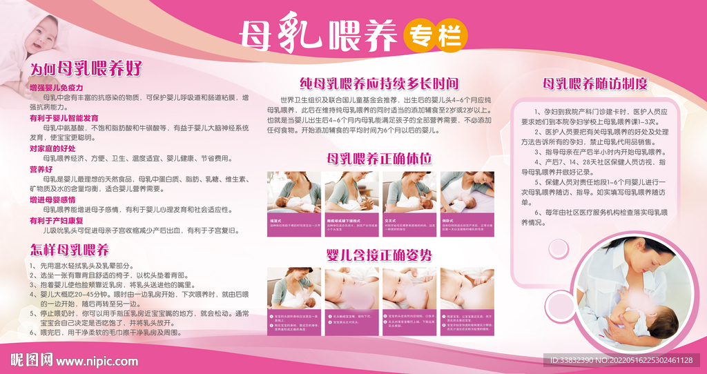 母乳喂养展板
