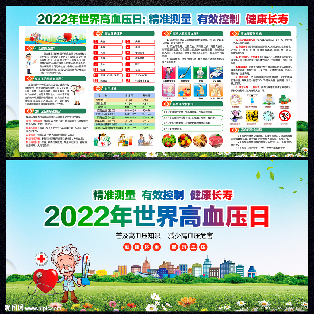 2022世界高血压日