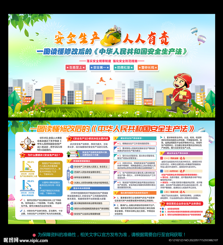  2022年 安全生产月 
