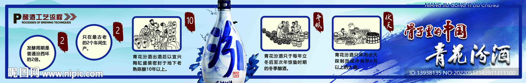 青花汾酒文化灯箱