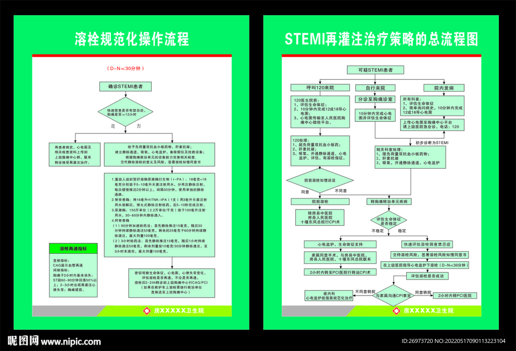 溶栓规范化操作流程 
