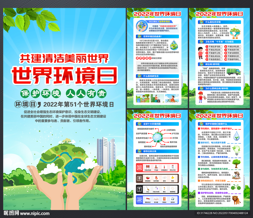 环境日