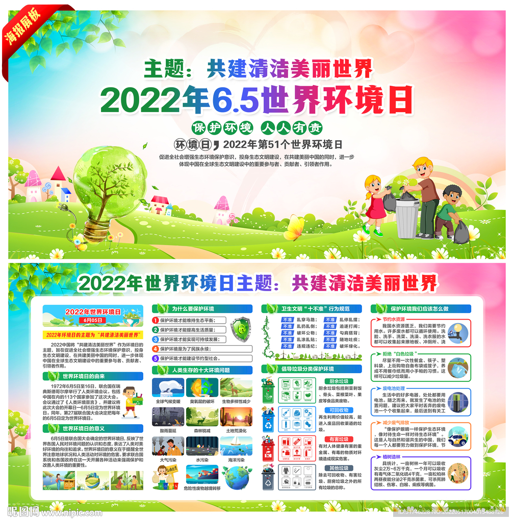 2022年世界环境日主题展板