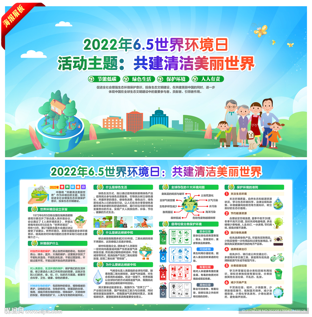 2022年环境日