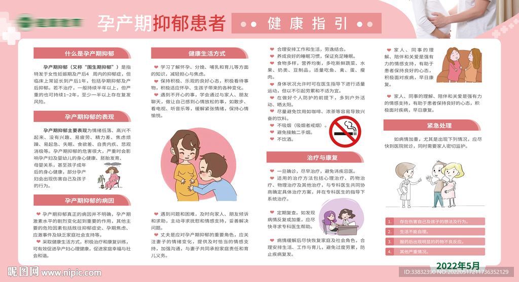 孕产期抑郁症展板