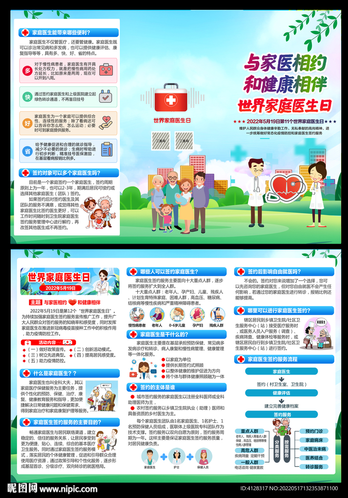 家庭医生日三折页