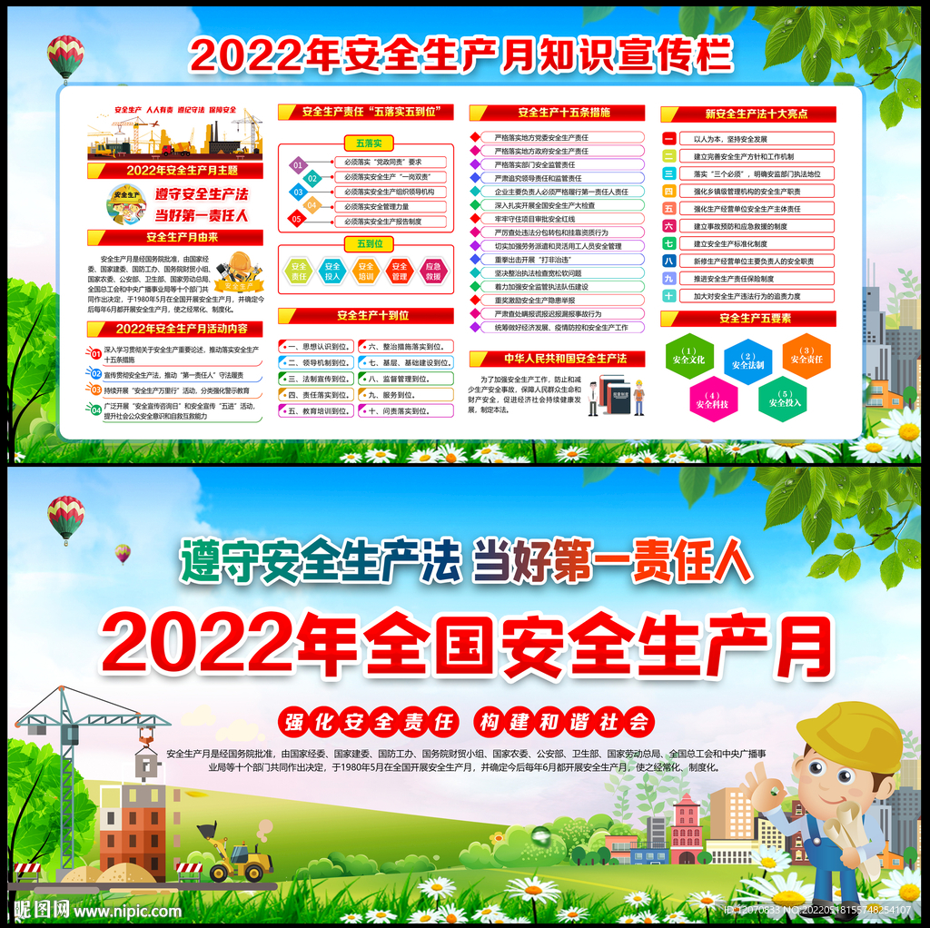 2022年全国生产安全月展板