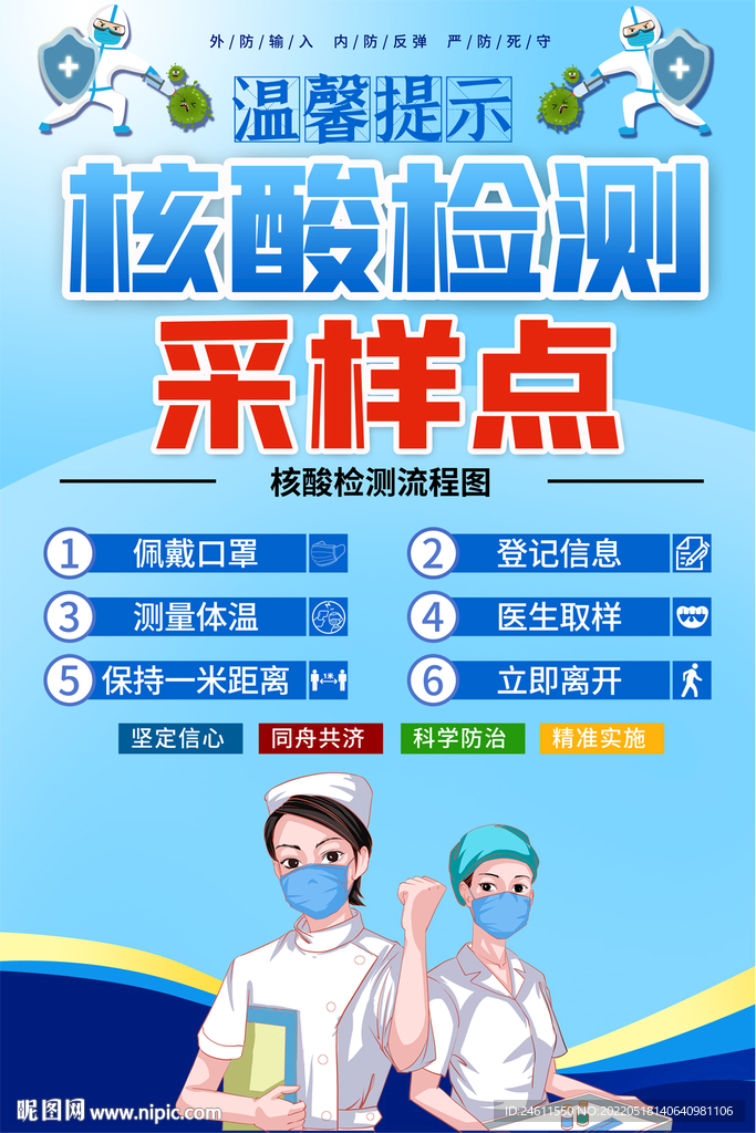 核酸检测海报