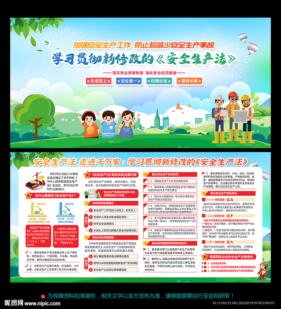 安全生产法展板