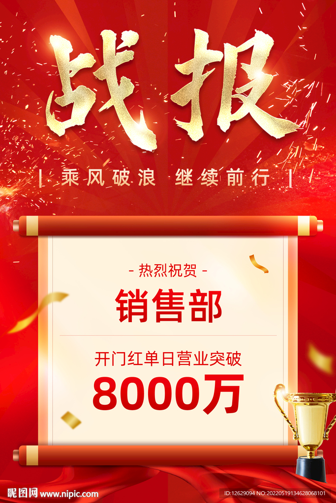 战报喜报图片