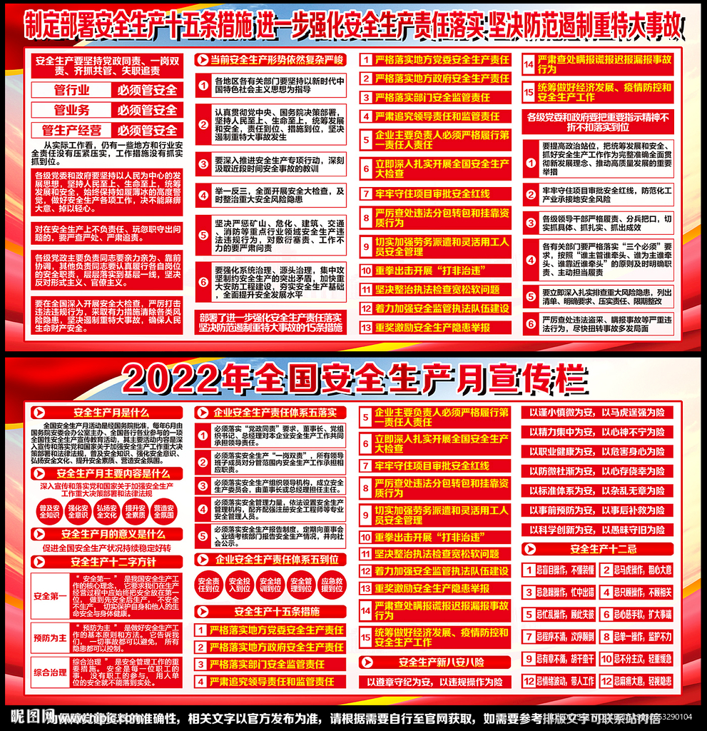 2022年安全月宣传栏