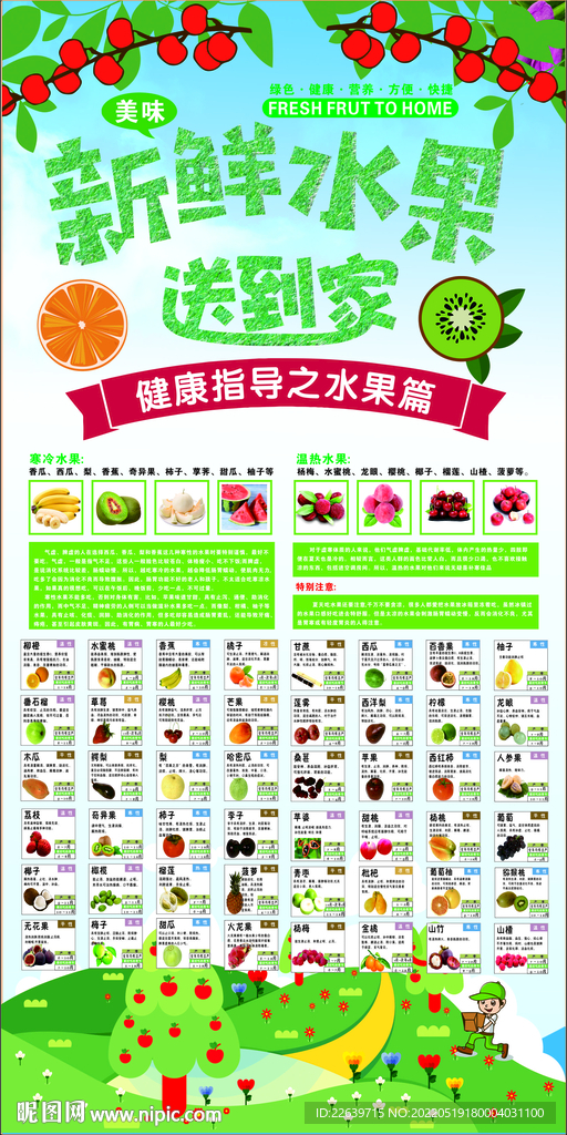 新鲜水果传单活动