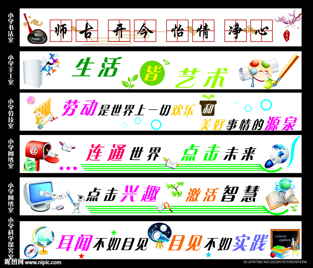 功能室文化墙  功能室标语