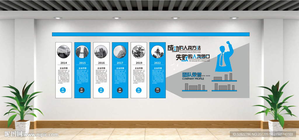 文化墙 发展历程