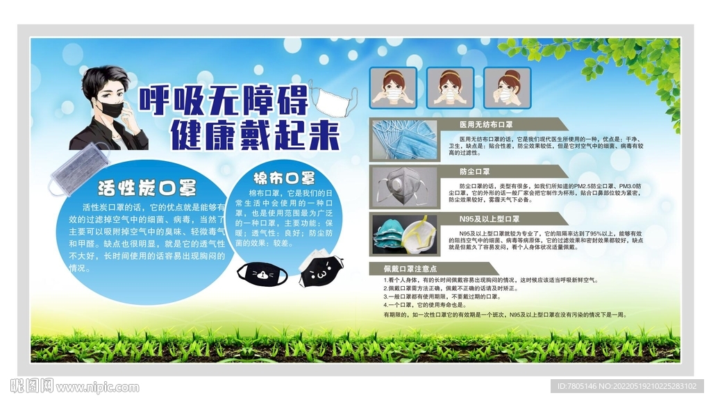 口罩分类