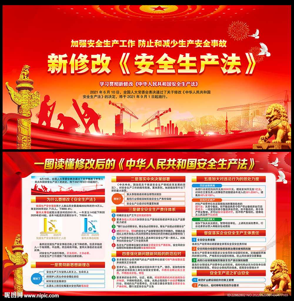 新安全生产法