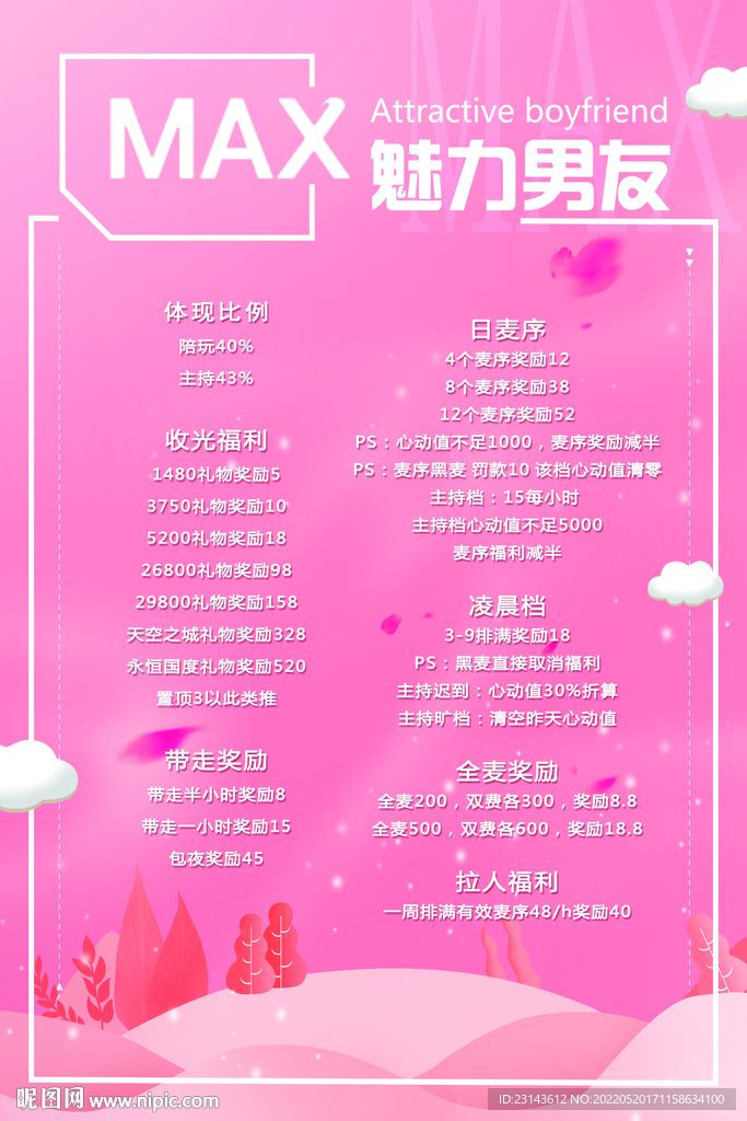 粉色招聘福利宣传海报