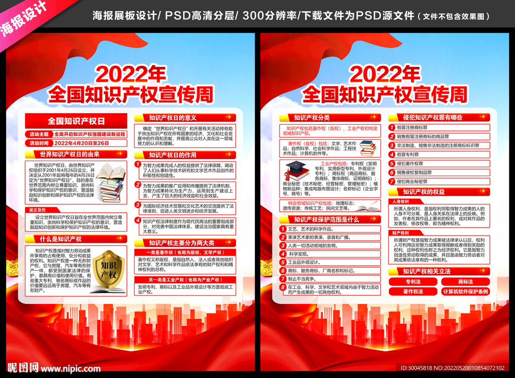 世界知识产权日宣传单