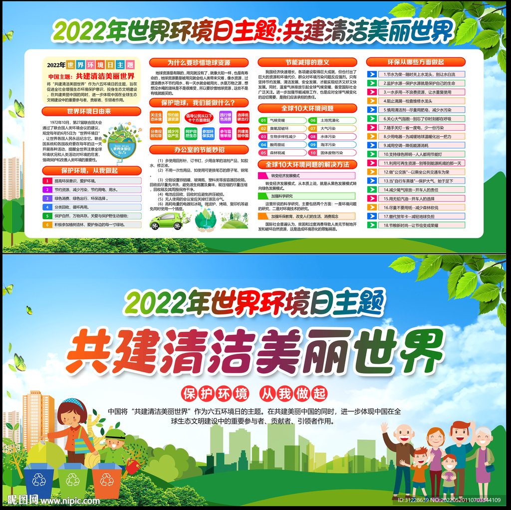 2022年世界环境日主题展板