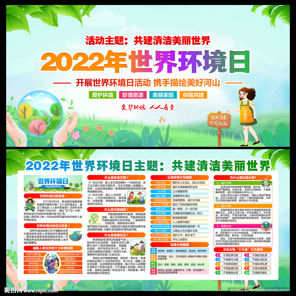2022年世界环境日宣传展板