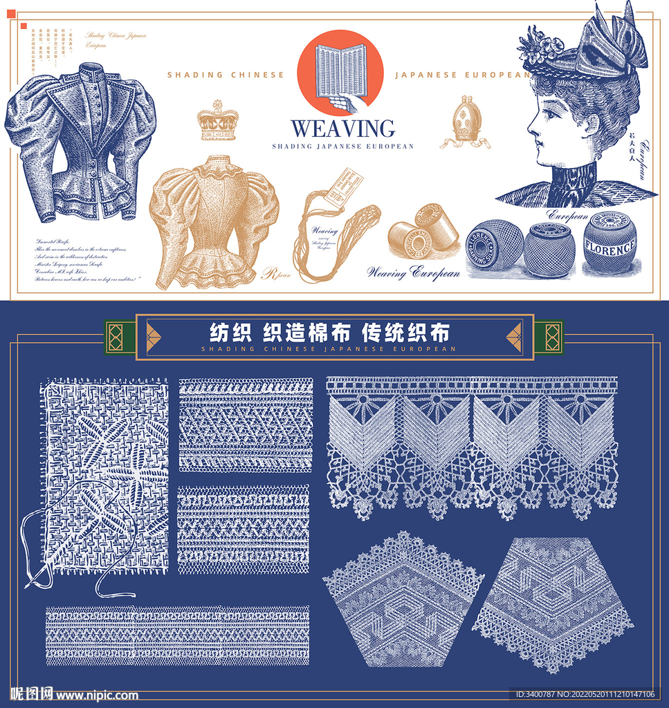 缝纫机服装版型礼服纺织棉纺矢量